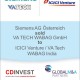 Siemens VA Tech ICIC Unternehmensverkauf