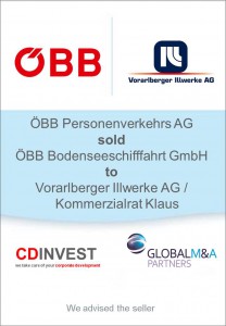 ÖBB Unternehmensverkauf