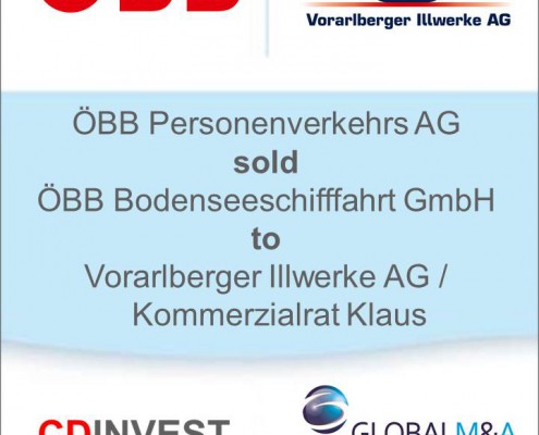 ÖBB Unternehmensverkauf