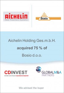 Aichelin Holding Unternehmenskauf
