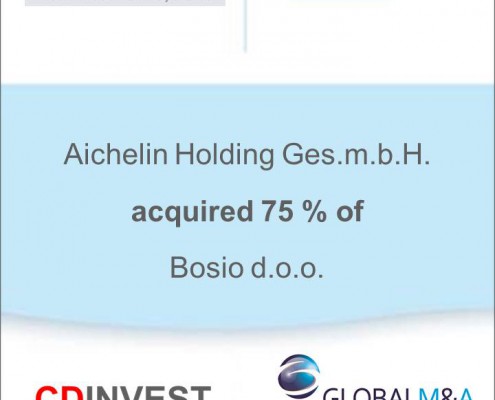Aichelin Holding Unternehmenskauf